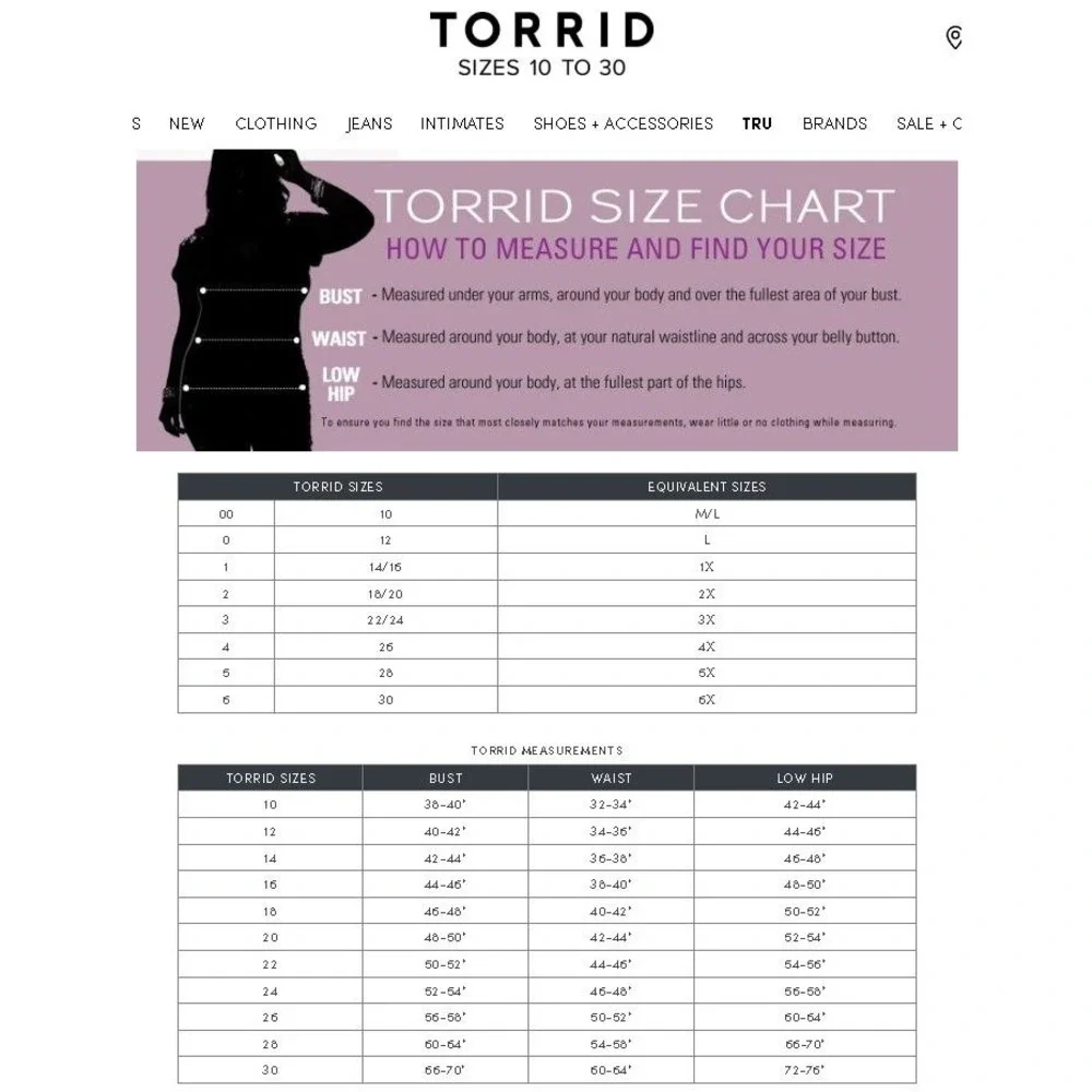 Torrid Women's Plus Sky High Skinny Premium Stretch Blue‎ Jeans Size 16R